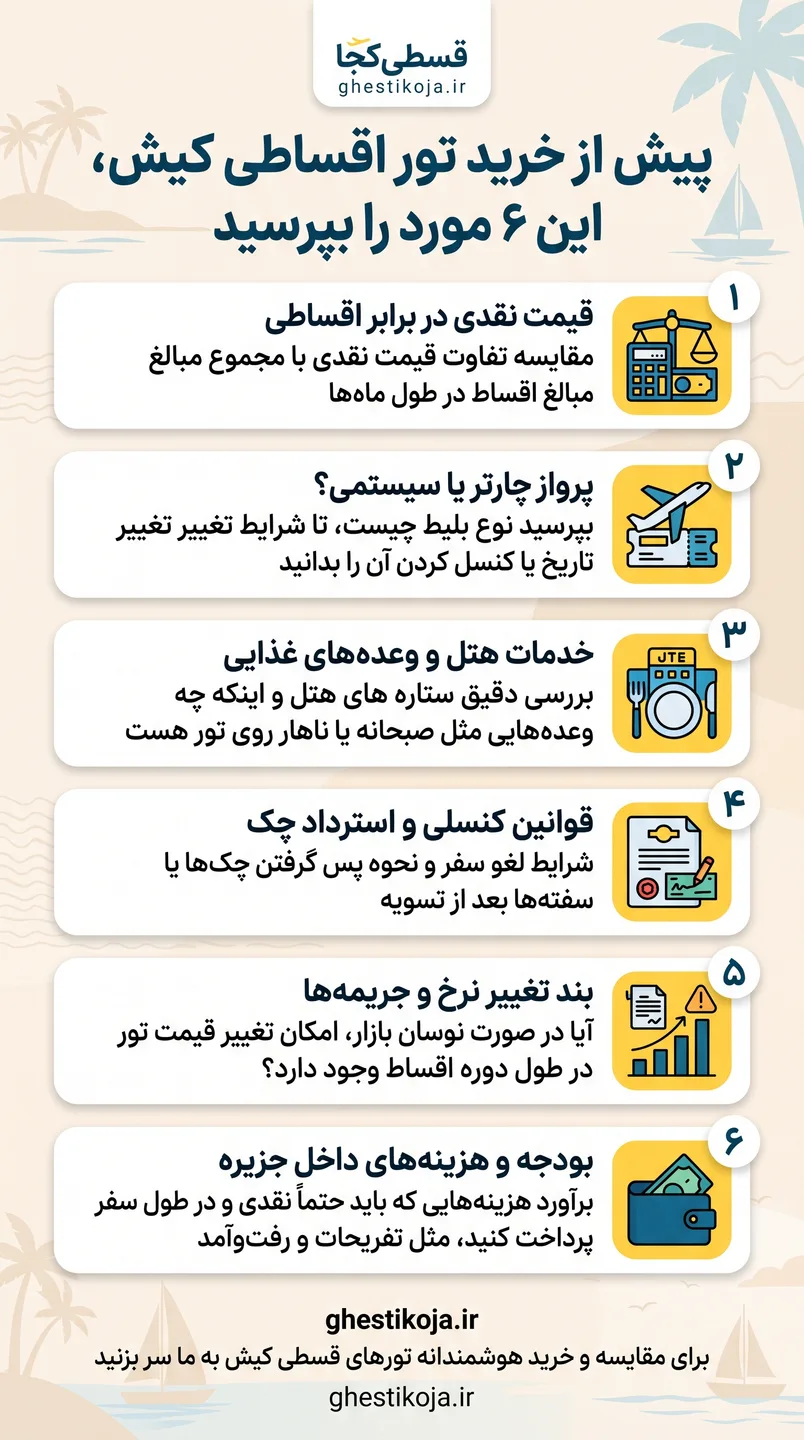 راهنمای انتخاب و خرید تور قشم اقساطی از فروشندگان و آژانسها