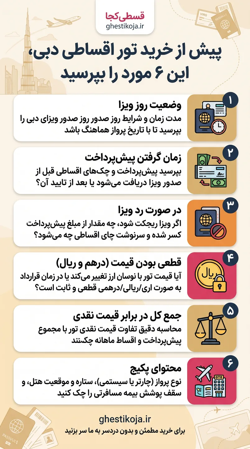راهنمای انتخاب و خرید تور دبی اقساطی از فروشندگان و آژانسها