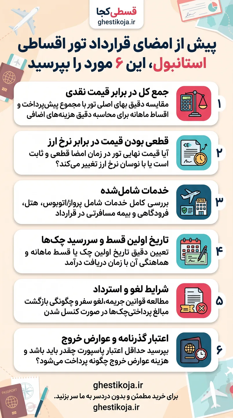 راهنمای انتخاب و خرید تور استانبول اقساطی از فروشندگان و آژانسها